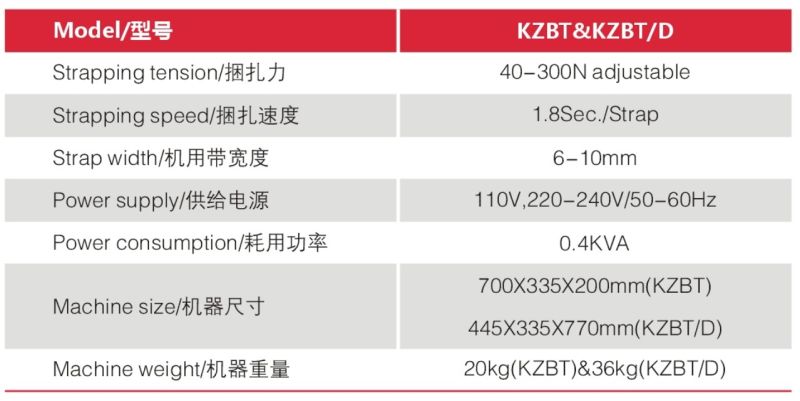 Kzbt/D Semi Automatic Mini Strapping Machine (CE ISO)