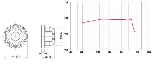 SD-150 Hot Sale 38mm Cheaper Telephone Receiver Speaker (FBELE)