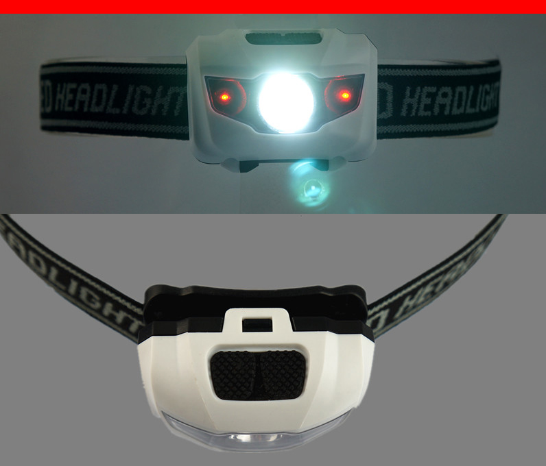 Portable LED Headlamp for Night Running Light