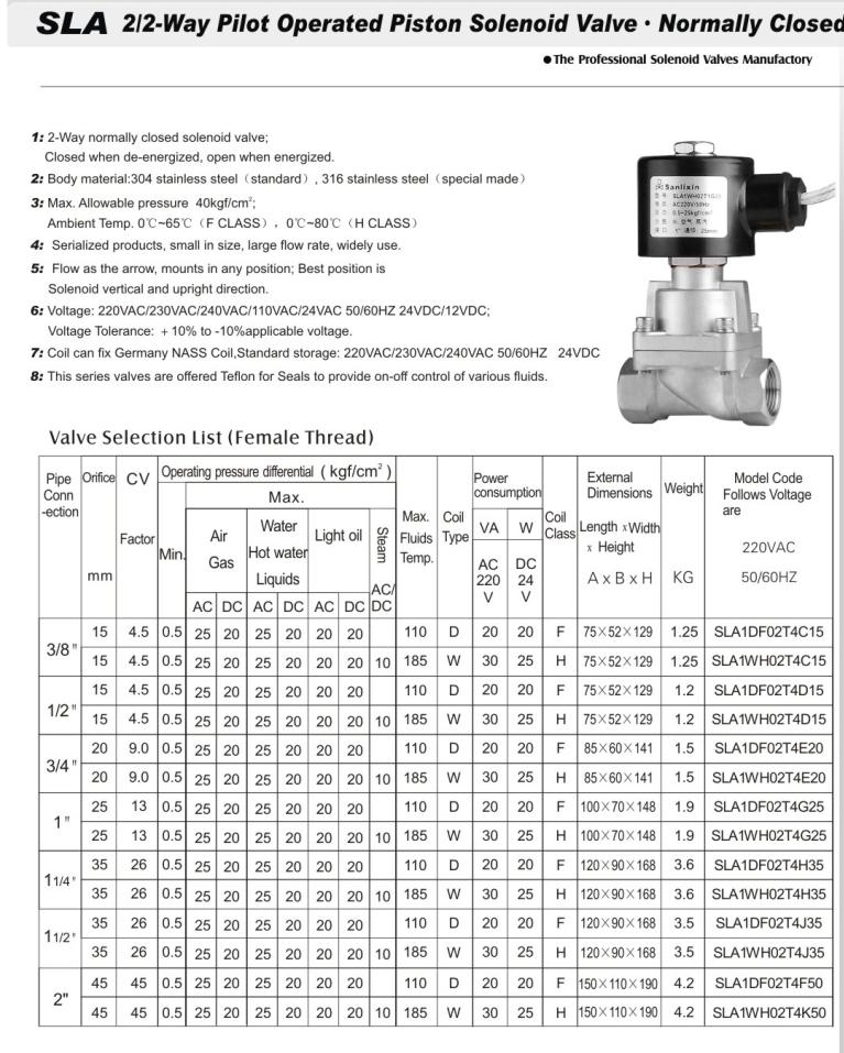 Solenoid Valve --Steam (SLA SERIES) for Steam