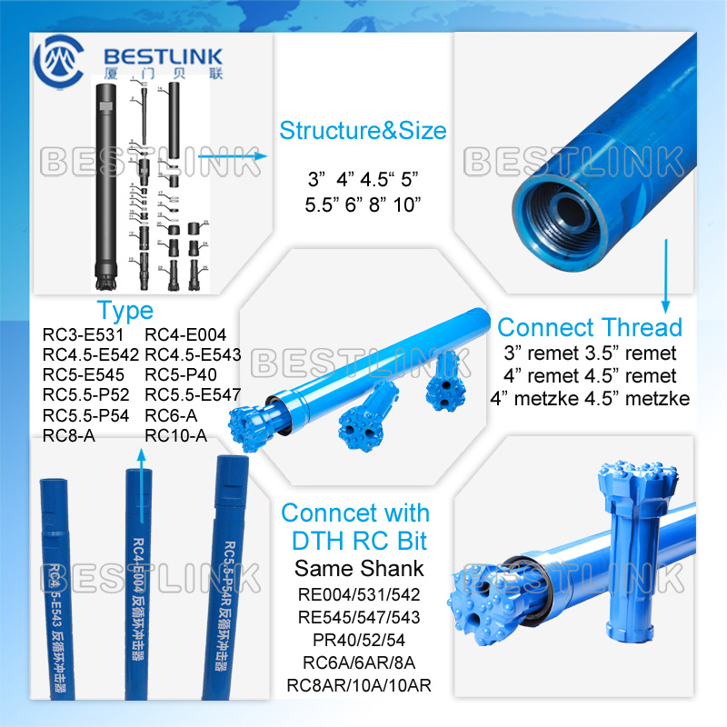 Reverse Circulation DTH RC Hammer