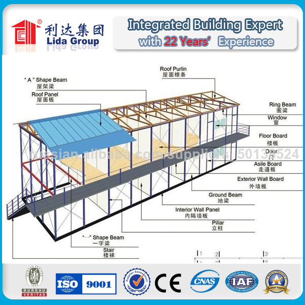 Movable Model Prefabricated House