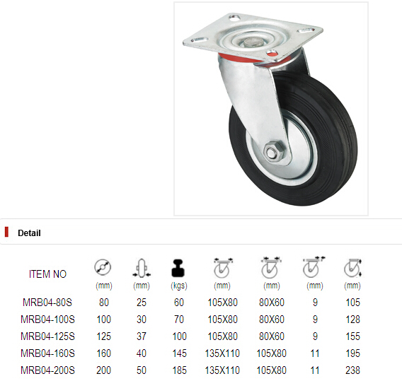 Middle Duty Series Caster - Swivel W/O Brake - Black Industrial Rubber (roller bearing)