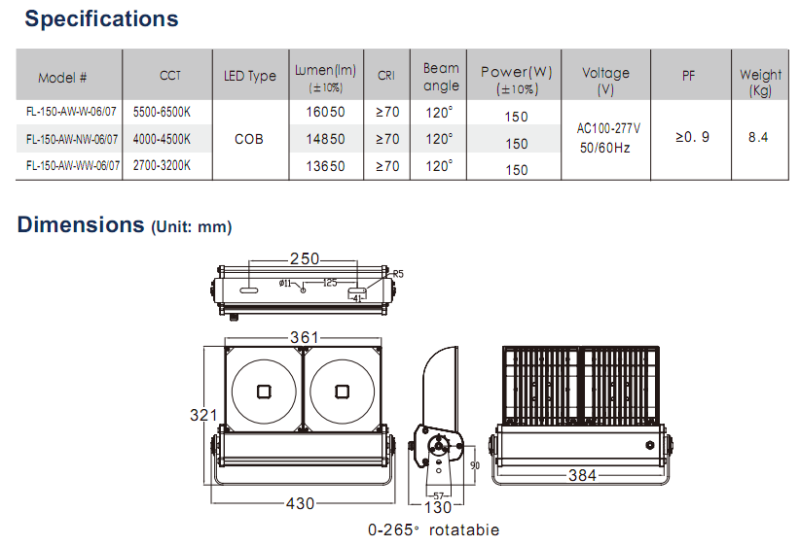 90lm/W IP65 COB 150W Flood Lights for Construction