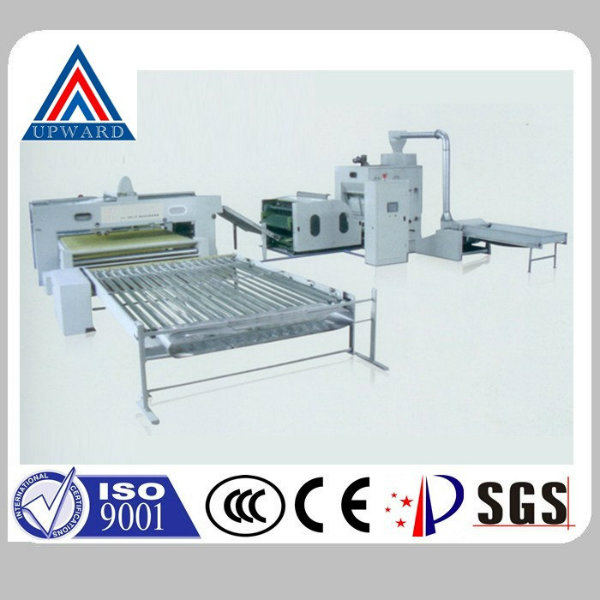 China Nonwoven Machinery Manufacturers