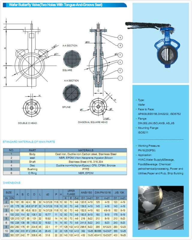 Cast Iron/Gg25/Ggg40/Ductile Iron Butterfly Valve