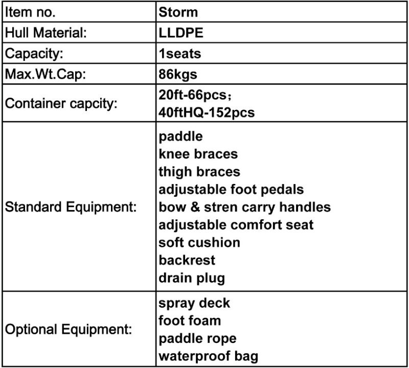 2.55 Mtrs Single Sit in Sport Kayak for Whitewater Padding