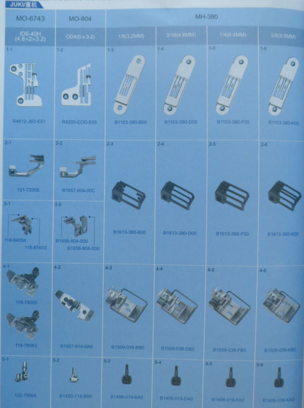 Gauge Set for Juki Sewing Machines Spar Parts