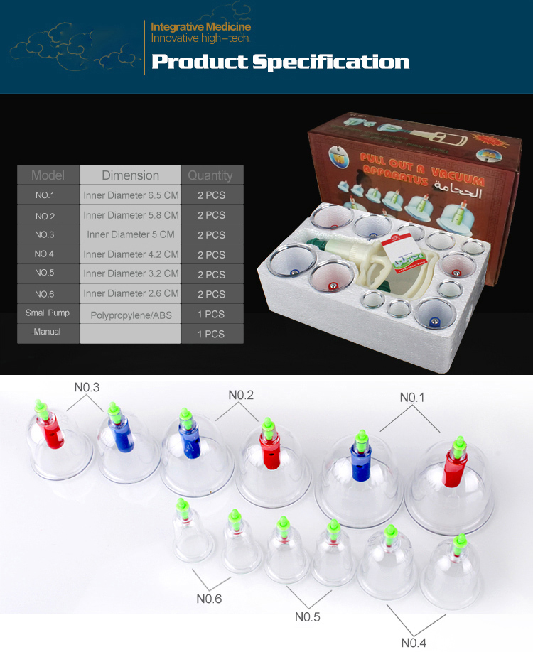 Middleeast Manual Vacuum Cupping Set