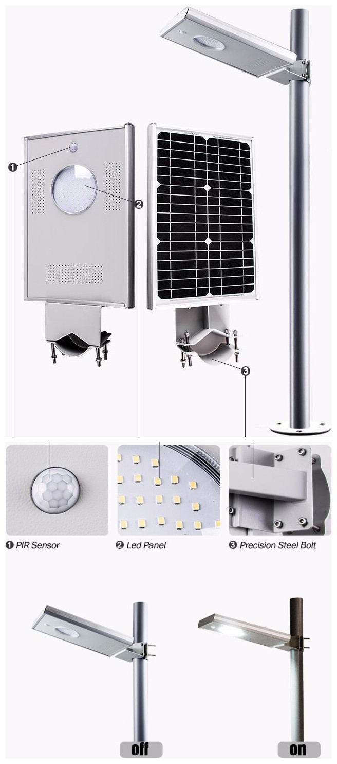 Integrated All in One Outdoor LED Solar Street Light 10W