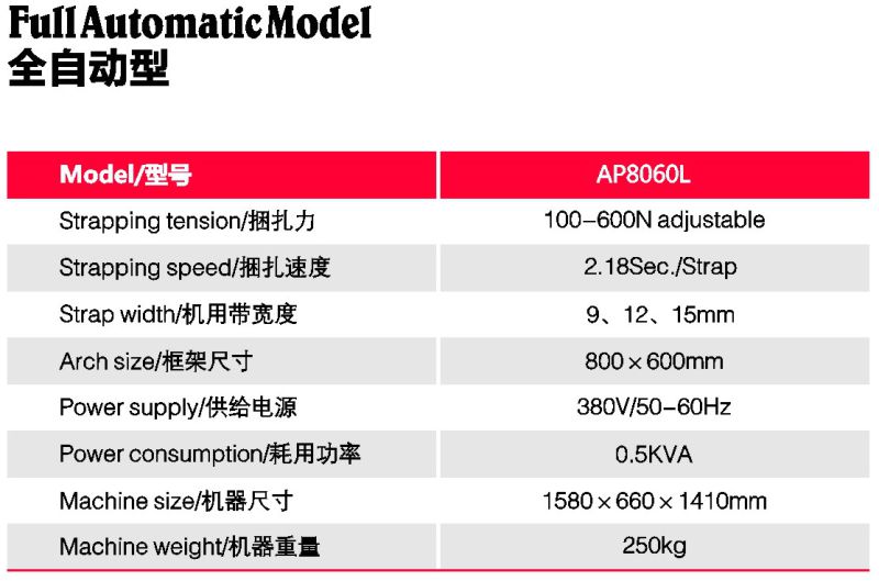 Brother Advanced Technology Automatic Strapping Machines