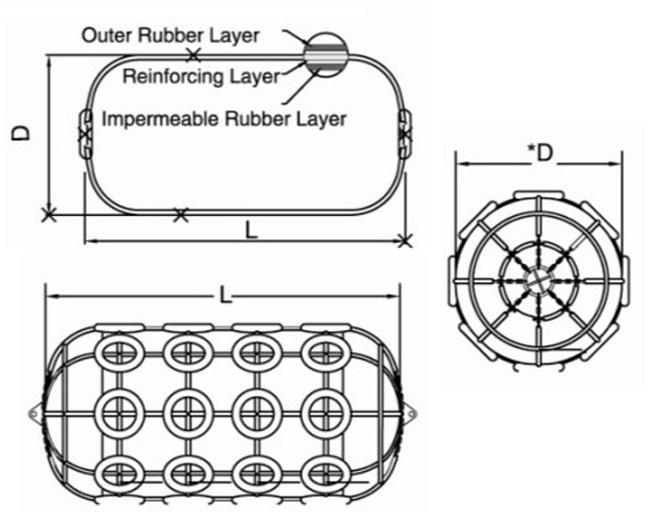 Floating Fender with Pneumatic