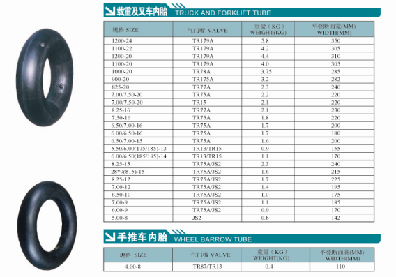 OTR Tyre Inner Tube, OTR Tubes, Natural OTR Inner Tubes