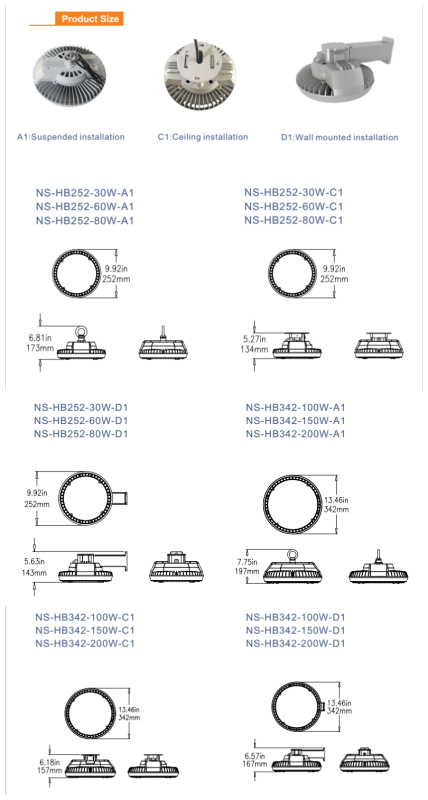 UL (E478737) /cUL/Dlc IP65 Meanwell Power Supply 15/30/60/90/120degree 30~200W LED High Bay, LED Pizza Lights