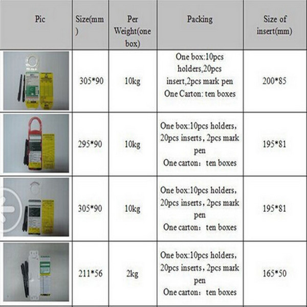 High Quality Plastic Scaffold Tag Holder / Insert Card