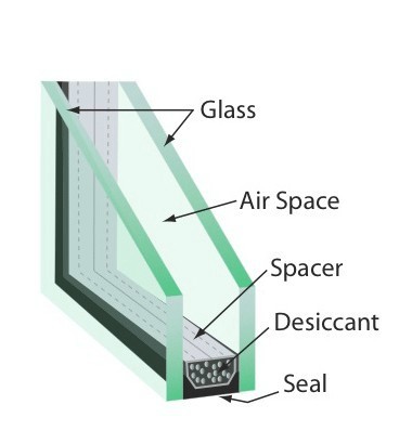 Double Glazing Aluminum Casement Doors