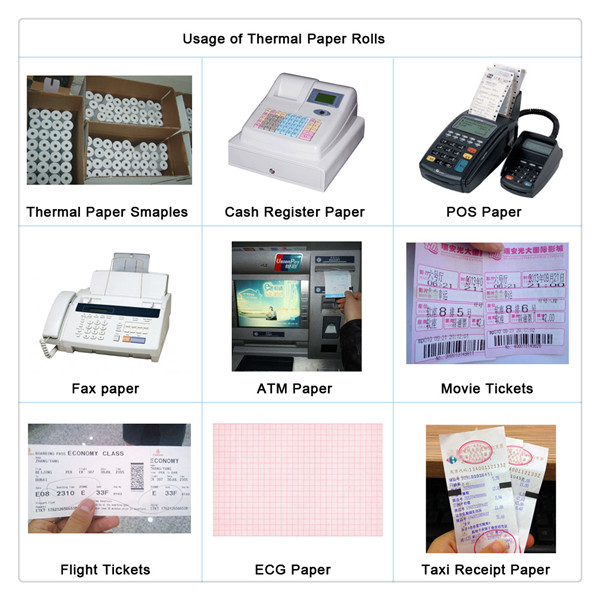 Automatic Cash Register Paper Slitter Rewinder (JT-SLT-900)