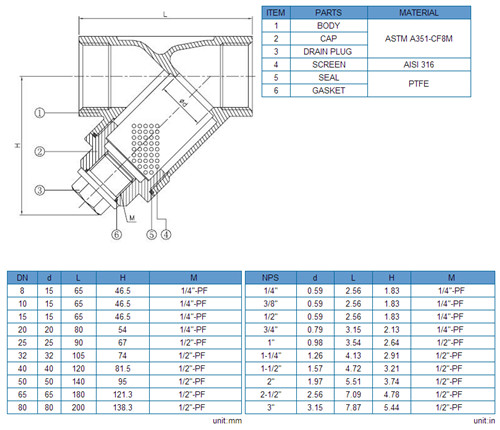 2016 China Factory Screwed End NPT Casting Y-Strainer