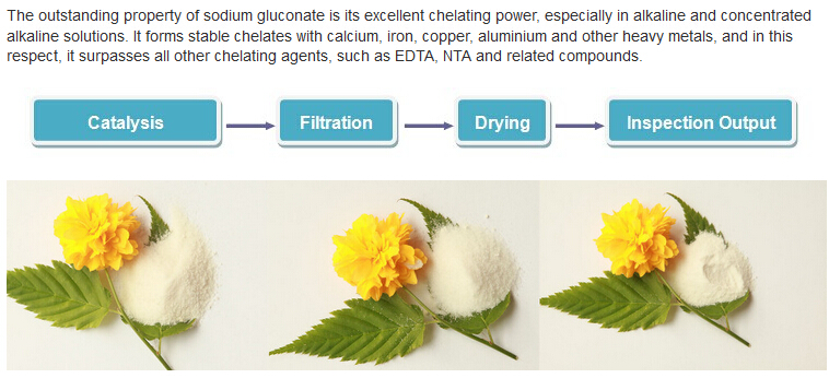 Building Material Retarding Admixture Gluconic Acid Sodium