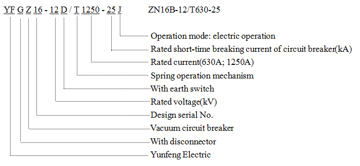 Factory Supply Fgz16-12D/T1250-25-Vacuum Circuit Breaker High Quality, Reasonable Price.