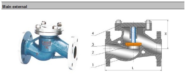 Carbon Steel Lift Check Valve