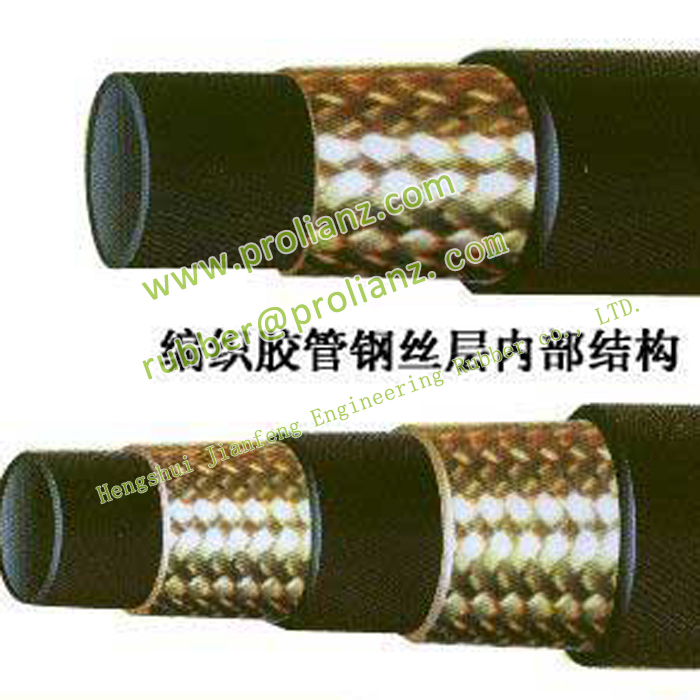 Cloth Surface Industry Spiral Polyurethane Air Hose to Korea