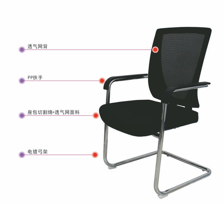 Ergonomic Office Furniture Mesh Office Chair