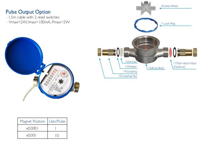 MID Single Jet Dry Vane Wheel Water Meter