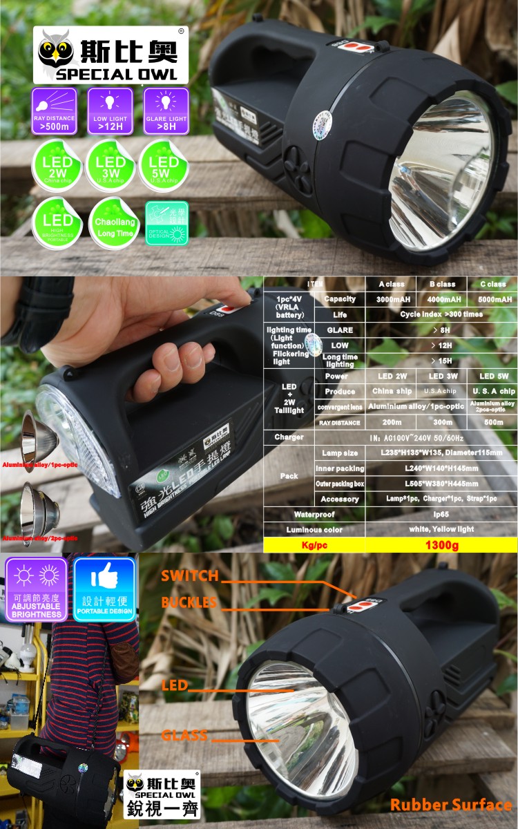 FL-11100, 2W/3W/5W, LED Flashlight/Torch, Rechargeable, Search, Portable Handheld, High Power, Explosion-Proof Search, CREE/Emergency Flashlight Light/Lamp