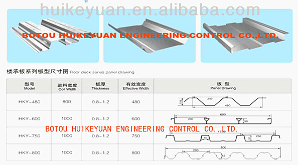 Brand New Floor Decking Sheet Roll Forming Machine