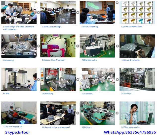 Professional Factory Made Permanent Mold for Casting Machine Parts