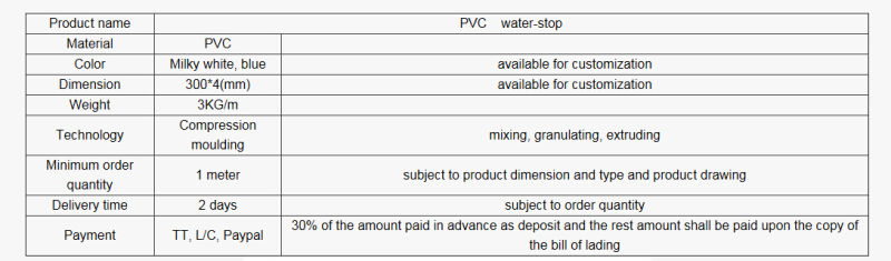 PVC Water Stop Widly Used in Crecrect and Dam Foundation and Tunnel