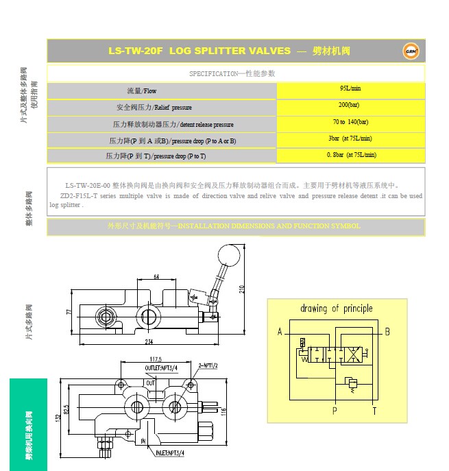 Flow Control Valve for Log Splitter and Hydraulic Spool Valve