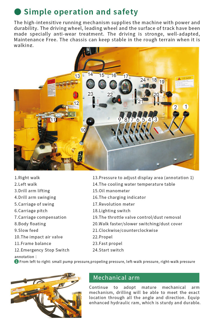 High Performance Rock Drilling Machine with Best Price