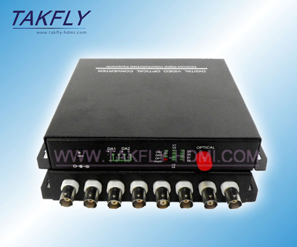 RS232/485/422 Data Optional 1/2/4/8/16/32 Channel Optical Video Transceiver/HDMI Video Optical Converter