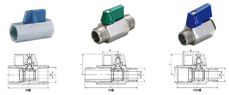 Sanitary Stainless Steel Mini Ball Valve