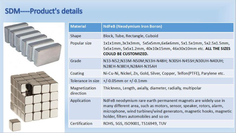 5*2.5*1.5 N45h Neodymium Magnet