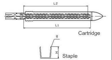 Reloading Cartridges for Disposable Linear Cutter Stapler