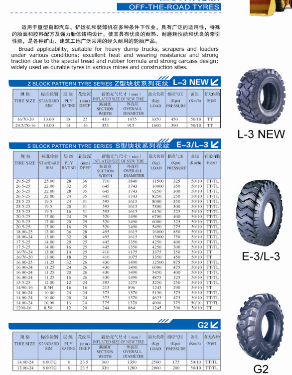 E3 Pattern Chinese Factory Bias OTR Tyre