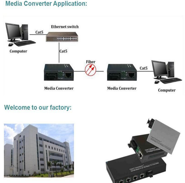 10/100m Single Mode Optical Fiber Media Converter