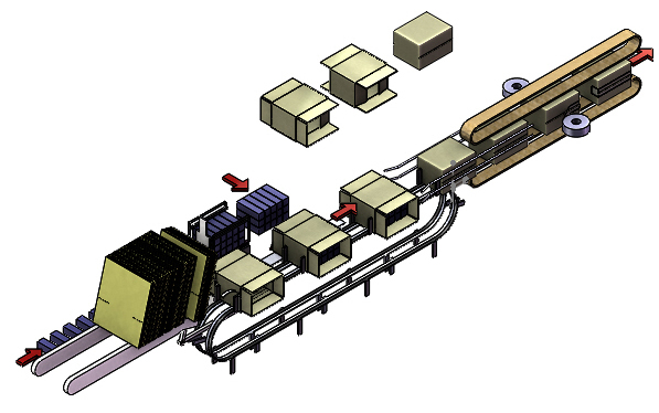 Automatic Side-Loader Case Packaging Machine (SM20)