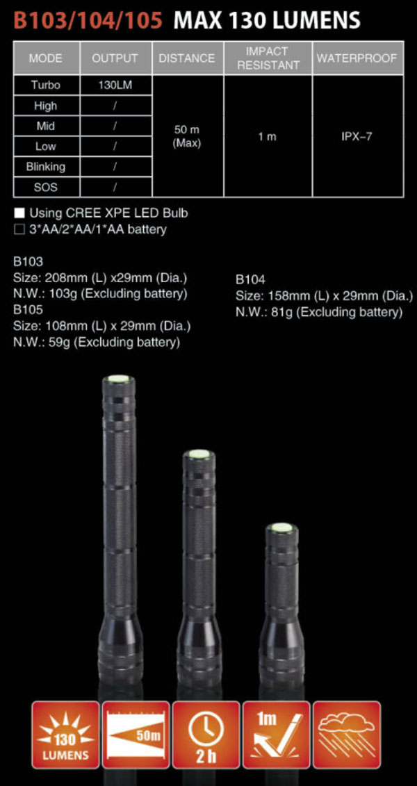 AA Battery CREE XP-R R2 High Power LED Torch (POPPAS- B103-104-105)