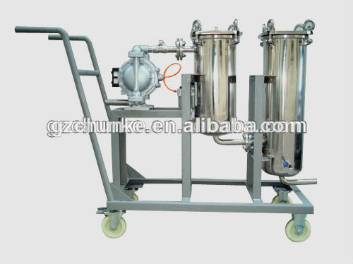 Industrial Stainless Steel Liquid Sanitary Bag Filter Housing for Sale