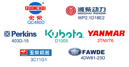 China Welding Supplies Online Welding Systems