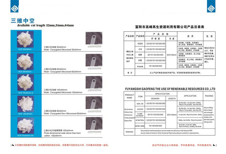 Polyester Stuffing Wholesale- Hollow Conjugated Silicon Fiber