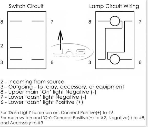 Dual LED Light Arb Carling Style Rocker Switch Laser Engraved Symbol