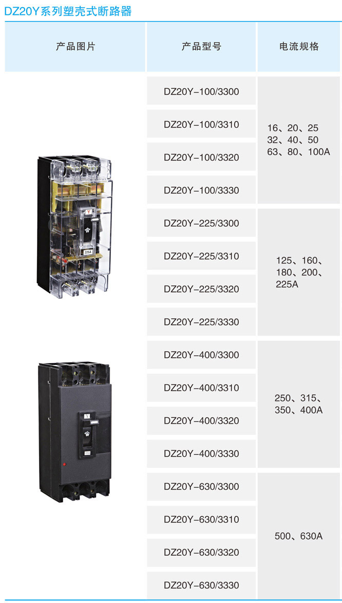 Most Popular Circuit Breaker Prices MCCB Dz20 1250A 63A 80A 125A