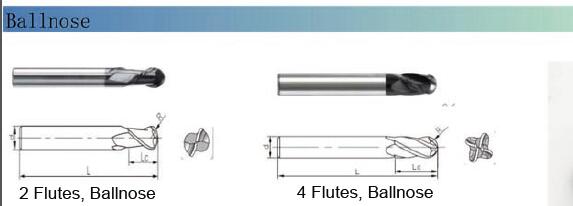 Tungsten Carbide Four Flute End Mill for Precision Hole Machining