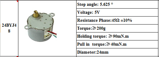 Reducer Motor |Speed Reducer Motor |Gear Reduction Motor