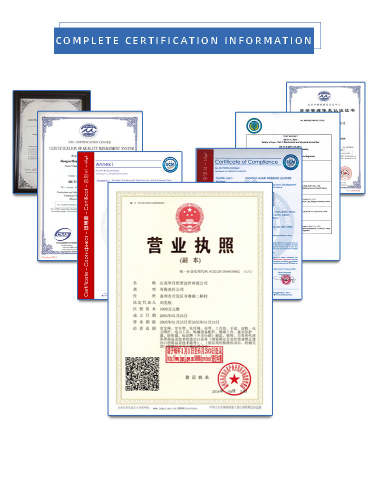 Certificates